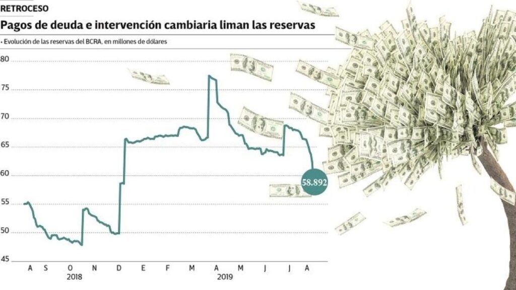 Gráfico incluido en la publicación