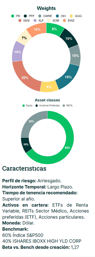 Gráfico incluido en la publicación