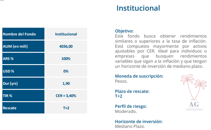 Gráfico incluido en la publicación